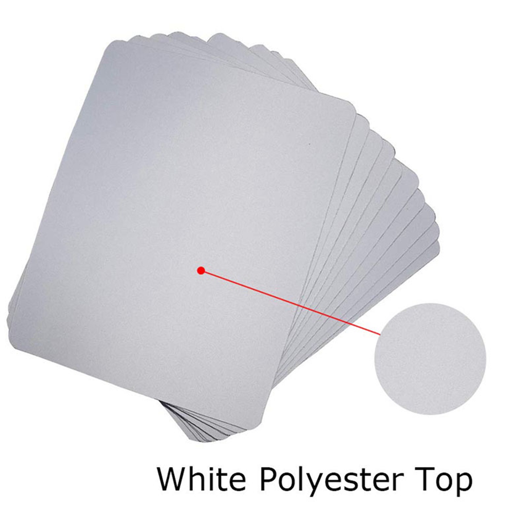 20 Stück leere Mauspad-Unterla – Mouse Pad Blank Sublimation Bewertung und Preis